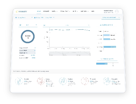 Kanary Dashboard