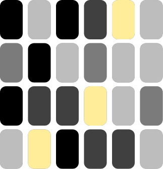 Heatmap