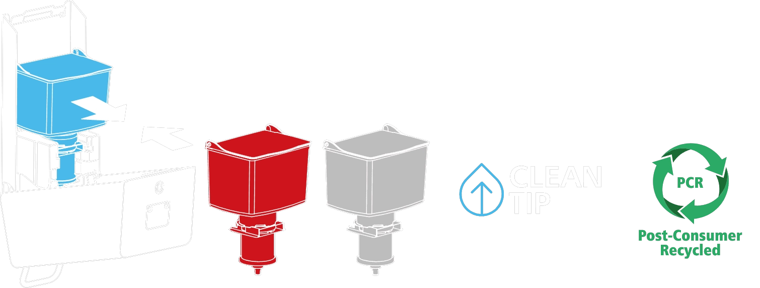 SanTRAL pump and container change